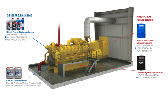 inside out protection