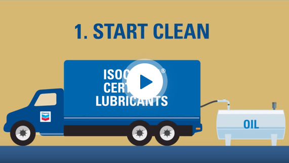 ISOCLEAN truck